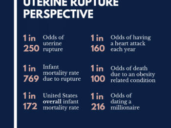uterine rupture facts