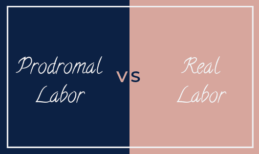 What is prodromal labor?