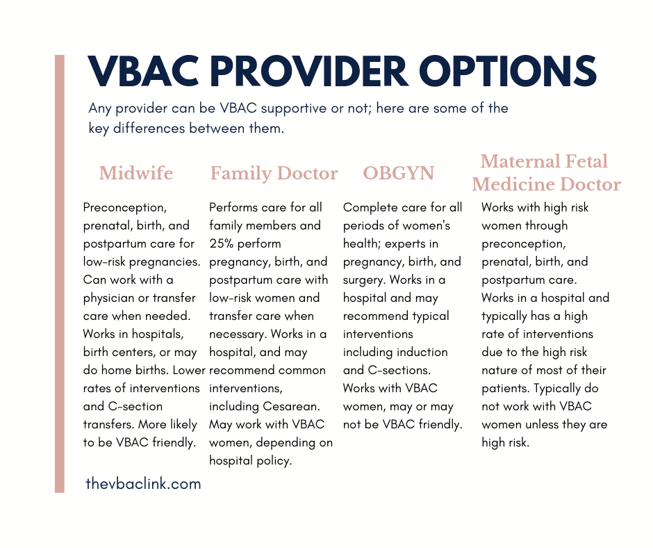 VBAC Friendly Provider Options