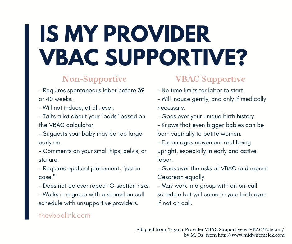 vbac supportive vs vbac tolerant